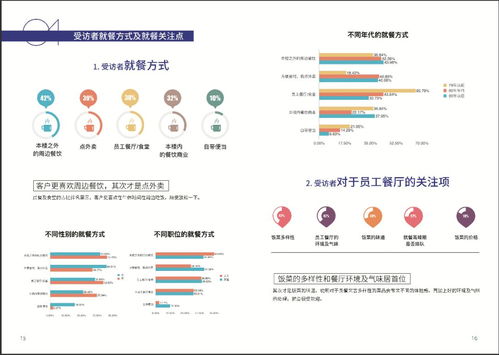 中國商務(wù)寫字樓空間與服務(wù)體驗報告發(fā)布 助力企業(yè)升級辦公環(huán)境與運營效率